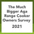 The Much Bigger Aga Range Cooker Owners Survey - 2021