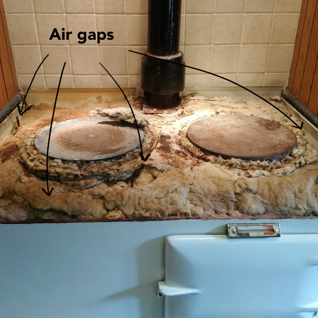 How To Improve Your Aga Range Cooker's Efficiency With Insulation