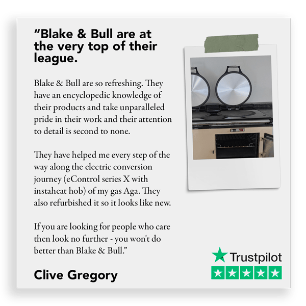 How Much Does an Electric Aga Range Cooker Cost to Run?